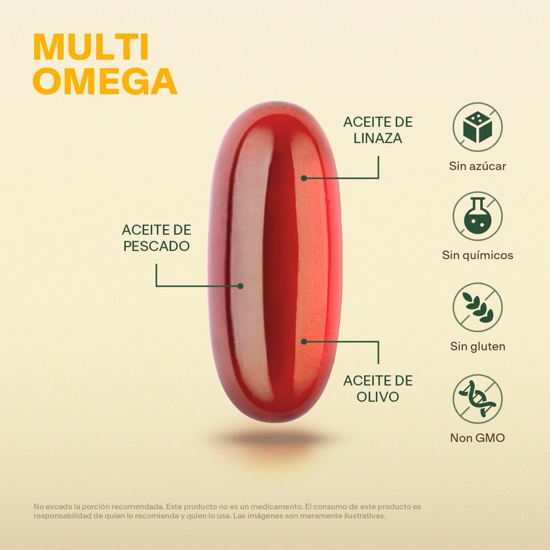 Multi Omega en Cápsulas