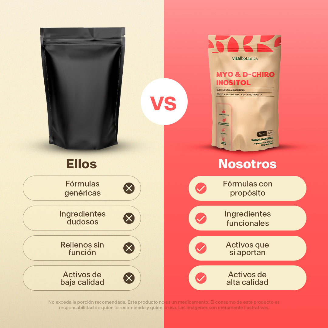 D-Chiro Inositol, Myo-Inositol en Polvo