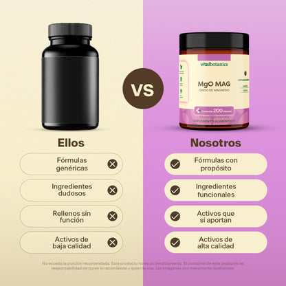 Óxido De Magnesio en Cápsulas