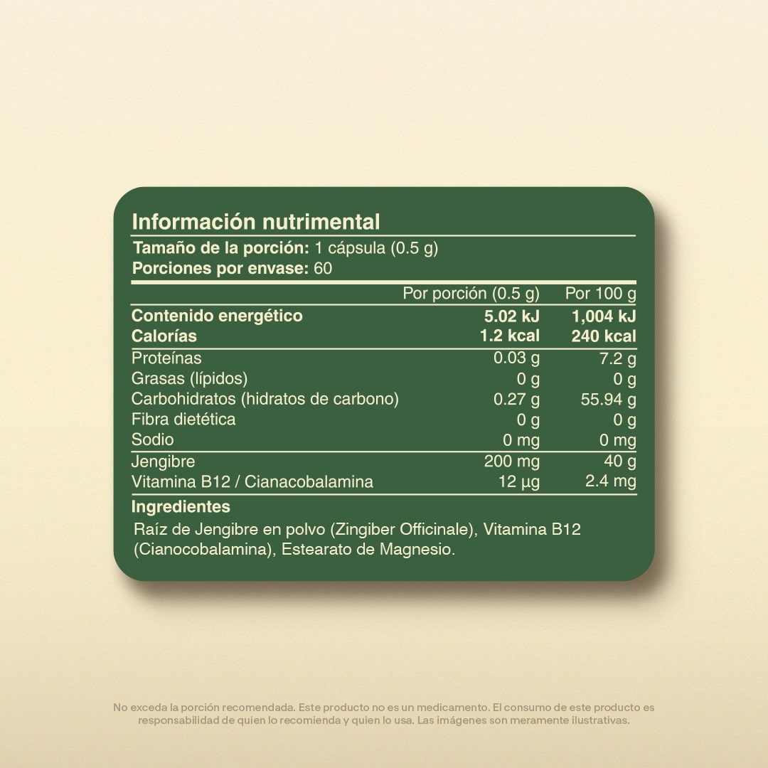 Vitamina B12 en Cápsulas
