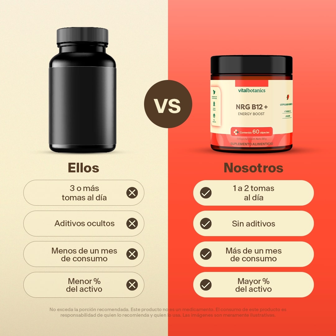 Vitamina B12 en Cápsulas
