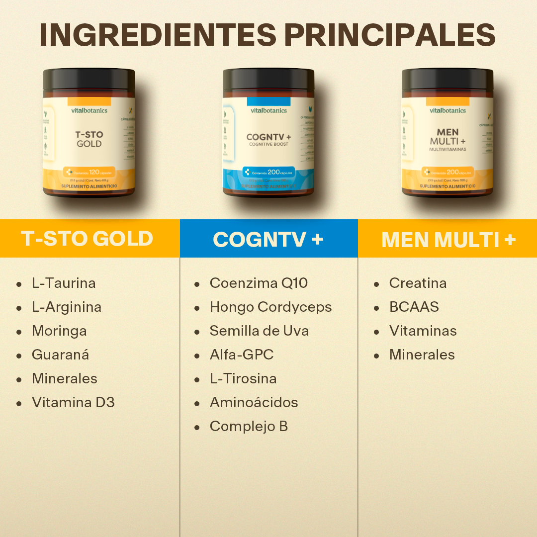 Kit Duo Perfecto Para Hombre