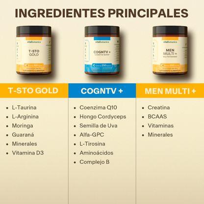 Kit Duo Perfecto Para Hombre