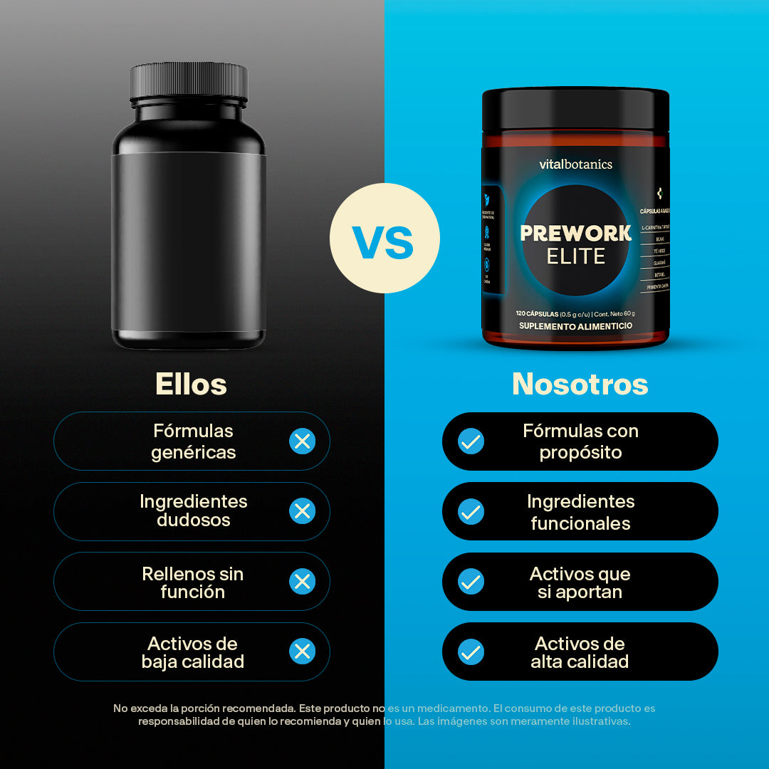 Modo de uso Preworkout Elite Vitalbotanics – dosis recomendada antes del entrenamiento