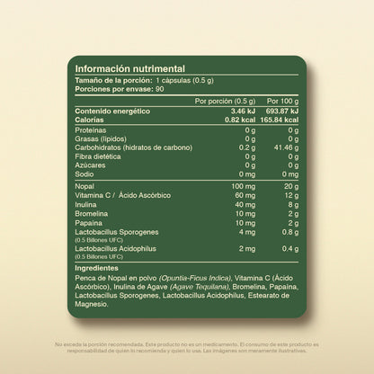 Probioticos, Inulina en Cápsulas