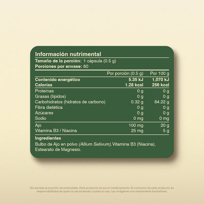 Niacina, Vitamina B3 en Cápsulas
