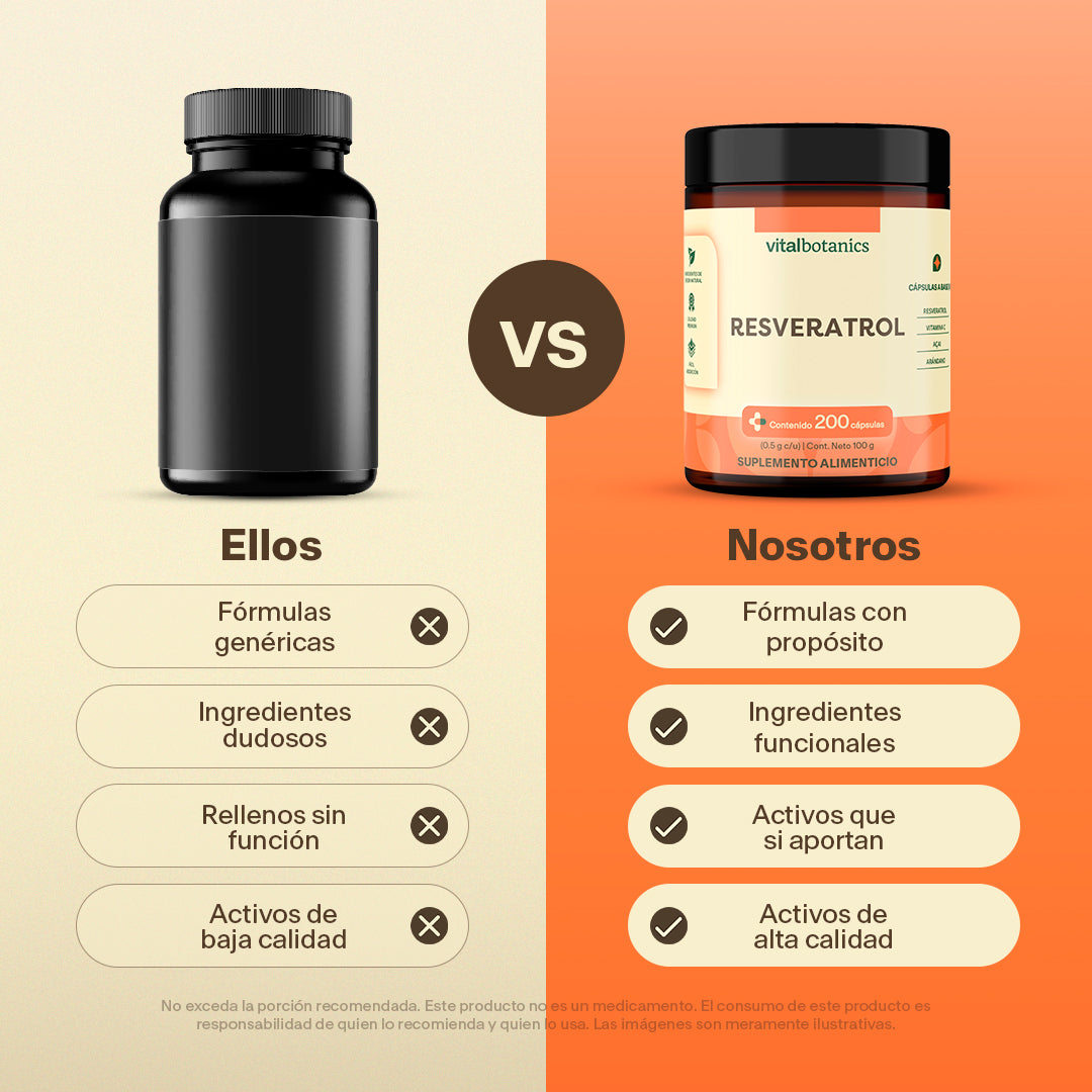 RESVERATROL | Arándano, Açaí y Vitamina C – 200 Cápsulas Antioxidante
