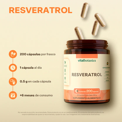 Resveratrol en Cápsulas