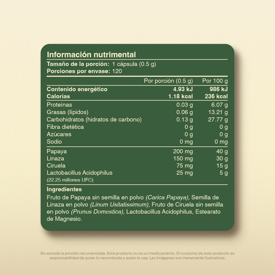 Detox Colon en Cápsulas