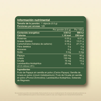 Detox Colon en Cápsulas
