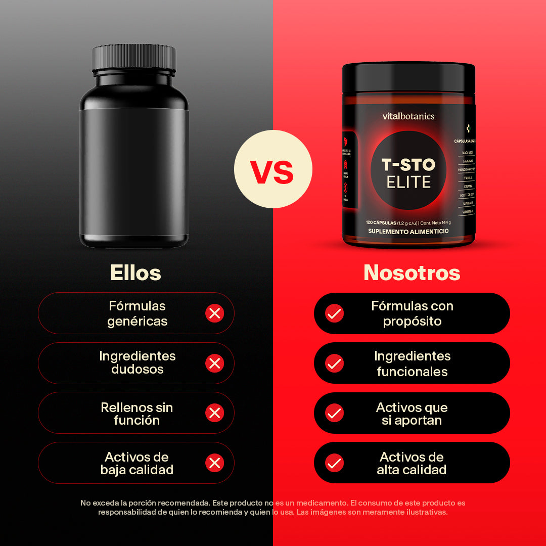 Precursor De Testosterona Elite en Cápsulas