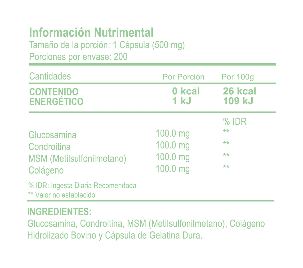 Joint Essentials VitalBotanics