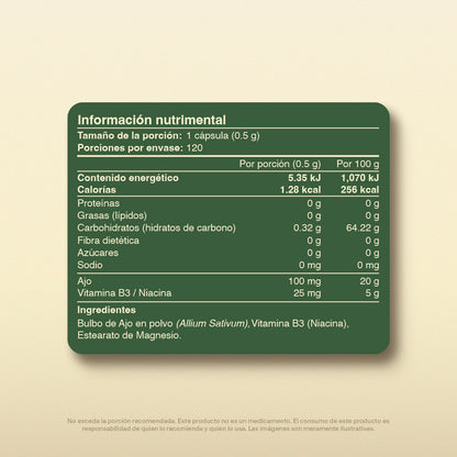 Niacina, Vitamina B3 en Cápsulas