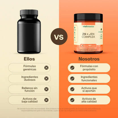 Complejo Vitamina C, Jenjibre, Zinc en Cápsulas