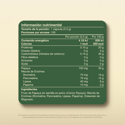 Enzimas Digestivas en Cápsulas
